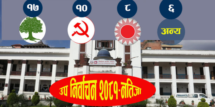 sub-election-result